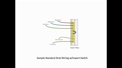 5 Way Switch Wiring Diagram Variations