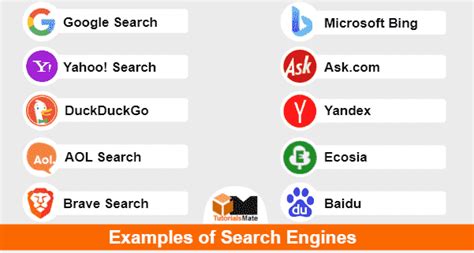 5 examples of search engines, Discover the best search engines