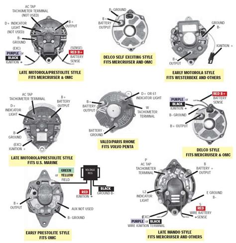 5 wire alternator wiring diagram 