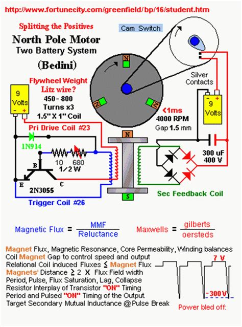 5 wire bedini wiring diagram 