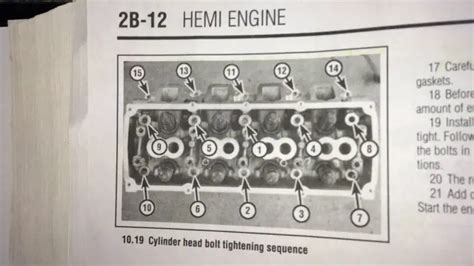 5.7 Hemi Main Bearing Torque Specs Guide: A Comprehensive Reference