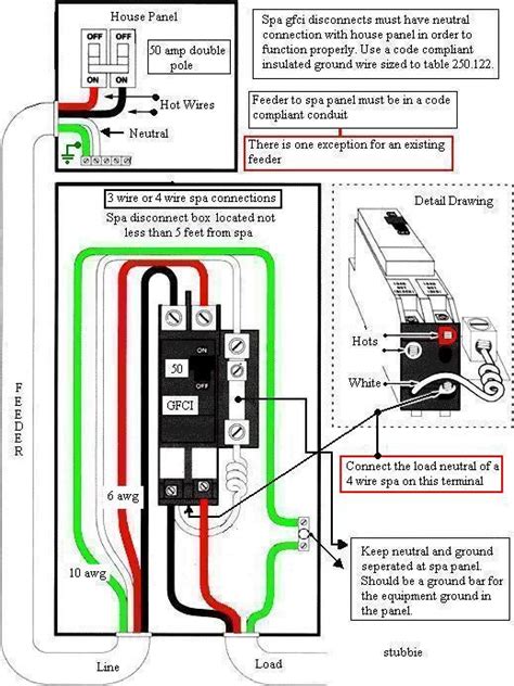 50 Amp Gfci Breaker Wiring Diagram