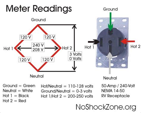 50 amp 208 volt wiring diagram 