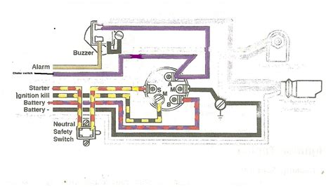 5005800 brp evinrude ignition switch wiring diagram 