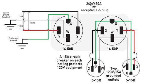 50amp wiring a schematic 