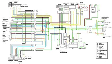 50cc Gy6 Scooter Wiring Diagram