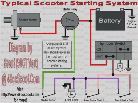 50cc Scooter Key Switch Wiring Diagram