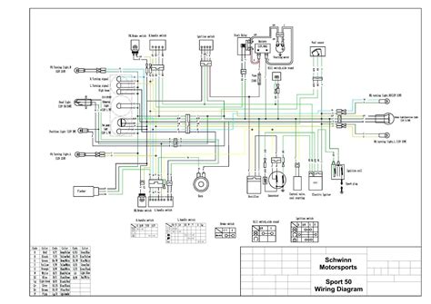 50cc chinese scooter wiring diagram 