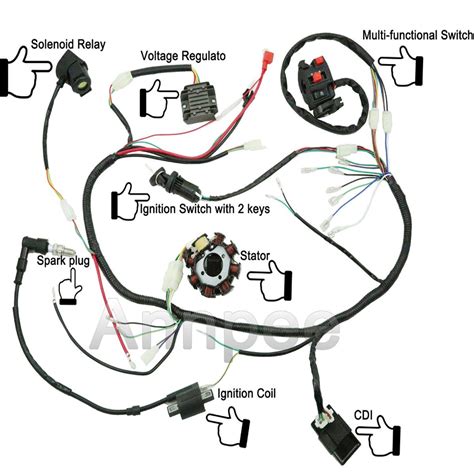 50cc dirt bike wiring diagram 