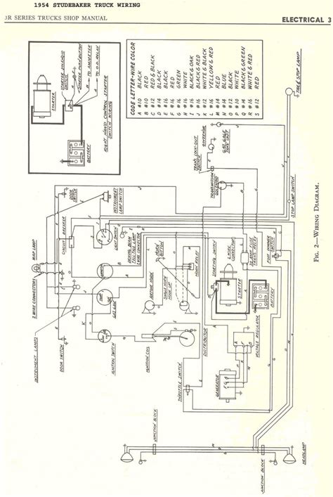 51 Studebaker Wiring Diagram