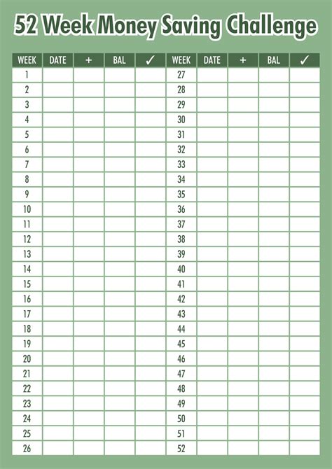 52 Week Saving Money Chart