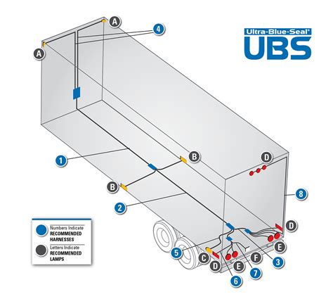 53 ft trailer wire harness for 