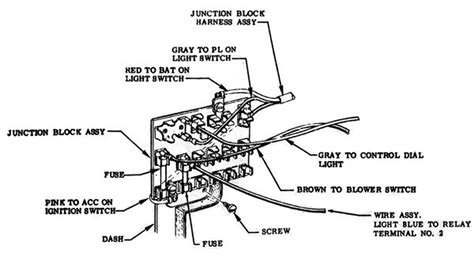 55 Chevy Fuse Box Wiring Diagram