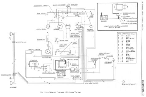 55 Studebaker Wiring Diagram