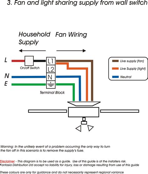 55017 Hunter Fan Wiring Diagram