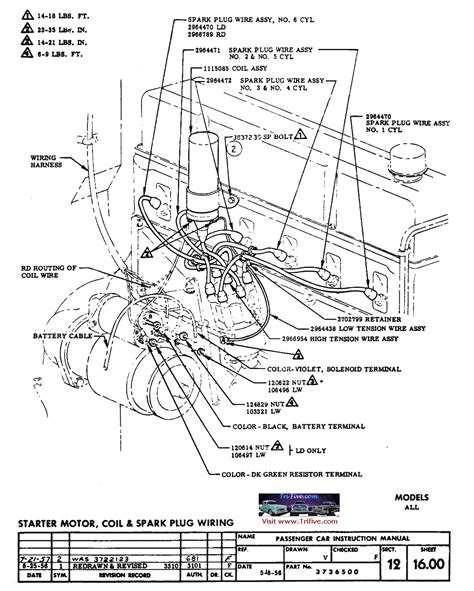 57 Chevy Generator Wiring Diagram