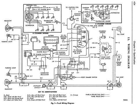 57 Ford Truck Wiring Diagram