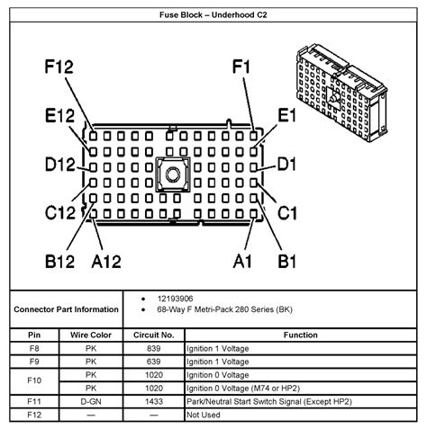 57 chevy truck fuse box 