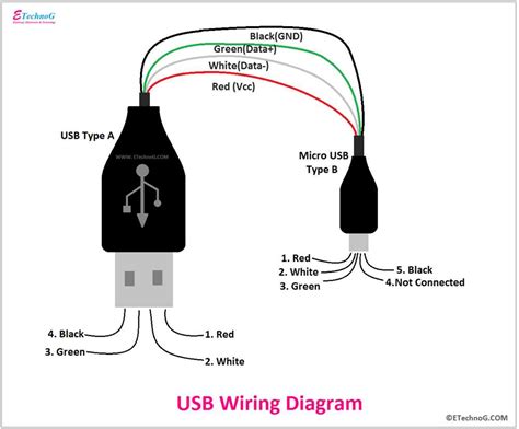 572078x45 Usb Socket Wiring Diagram