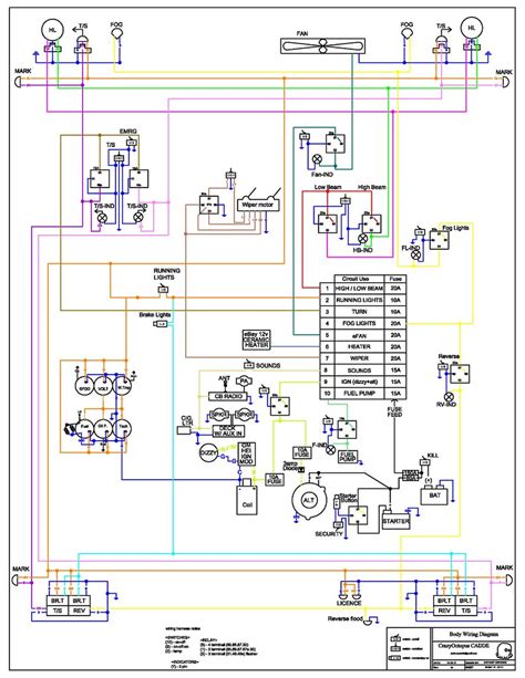 580c Case Backhoe Wiring Diagram