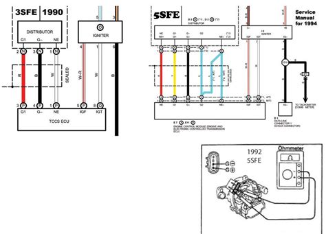 5sfe Distributor Wiring Diagram