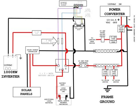 5th wheel power converter wiring diagram 