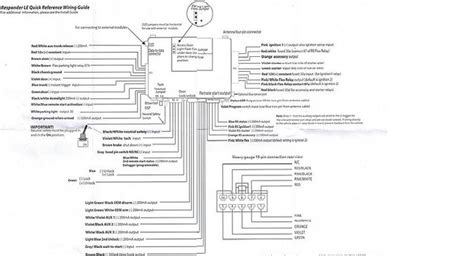 5x06 Viper Remote Start Wiring Diagram