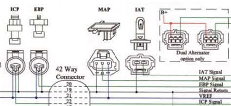 6 0 Icp Pigtail Wiring Diagram