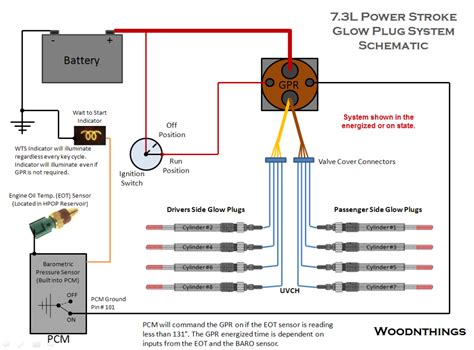 6 0 glow plug wiring diagram 