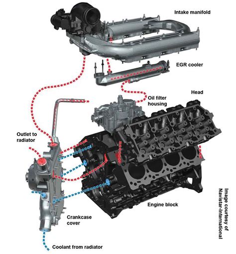 6 0 powerstroke engine diagram egr 