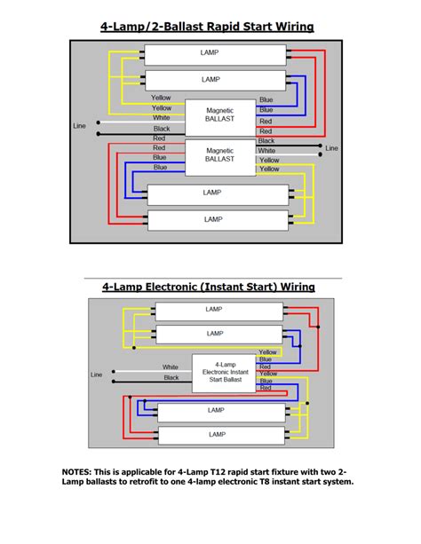 6 Lamp T8 Ballast Wiring Diagram With Two