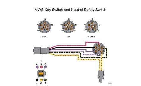 6 Pin Ignition Switch Wiring Diagram