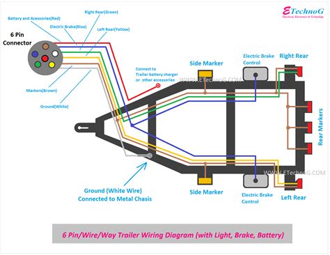 6 Pin To 4 Pin Trailer Adapter Wiring Diagram