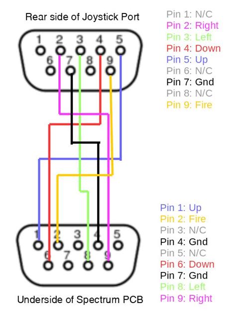 6 Pin Wiring Diagram For Joystick