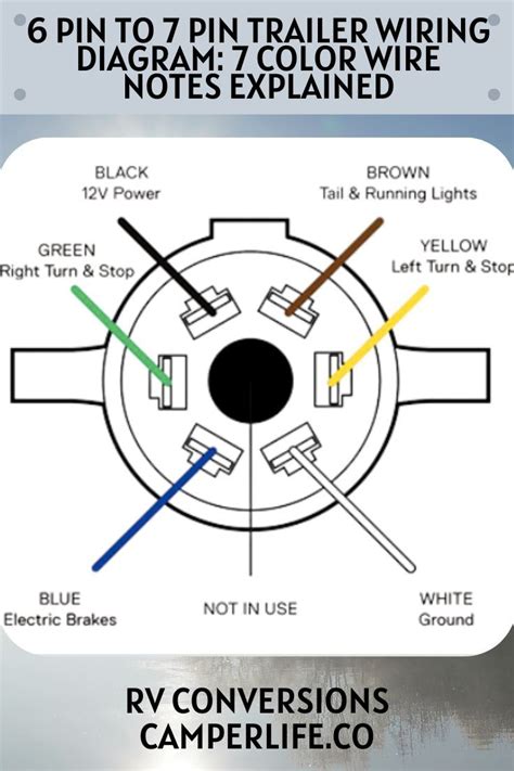 6 To 7 Pin Trailer Wiring Diagram