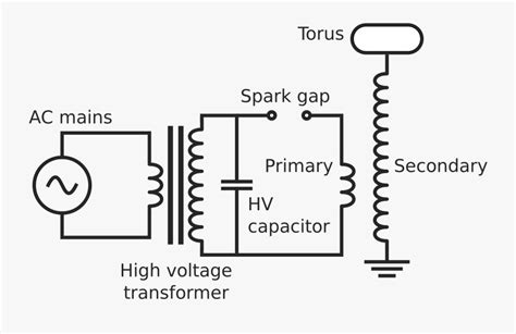 6 Volt Coil Wiring Diagram For Tesla