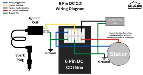 6 Volt Dc Cdi Wiring Diagram