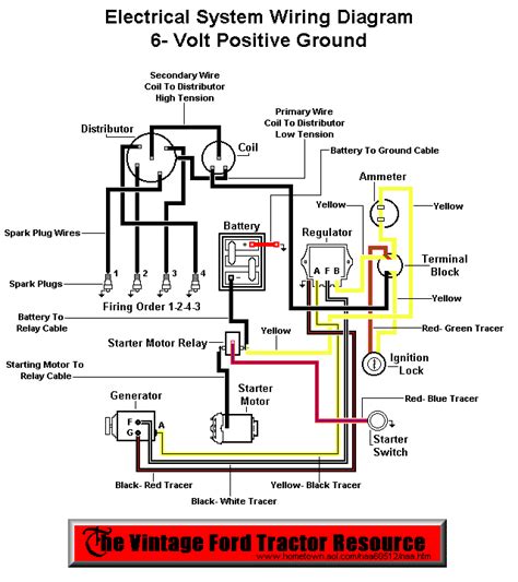 6 Volt Positive Ground Voltage Regulator Wiring Diagram