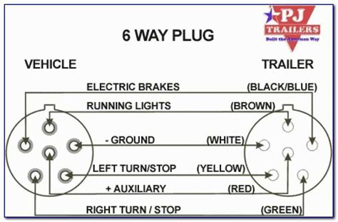 6 Way Trailer Plug Wiring Diagram Light