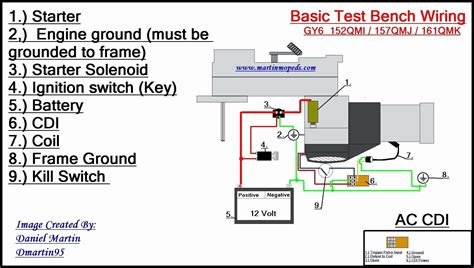 6 Wire Cdi Ignition Wiring Diagram