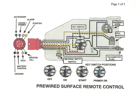 6 Wire Ignition Switch Wiring Diagram