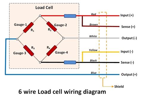 6 Wire Load Cell Wiring Diagram