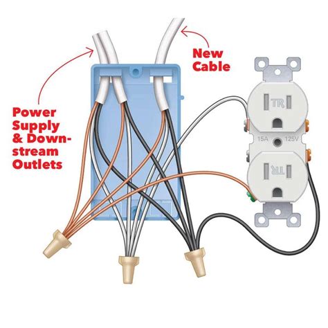 6 Wire Outlet Wiring Diagram