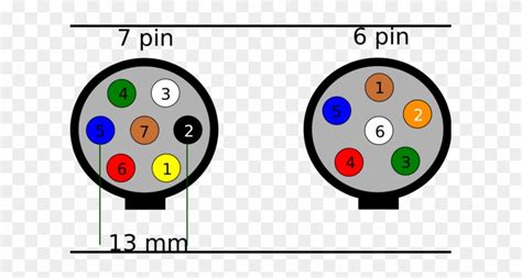 6 pin round trailer plug wiring diagram a 