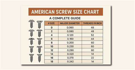 6 Screw Size Chart