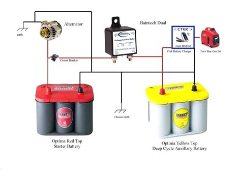 6 volt dual battery wiring diagram 