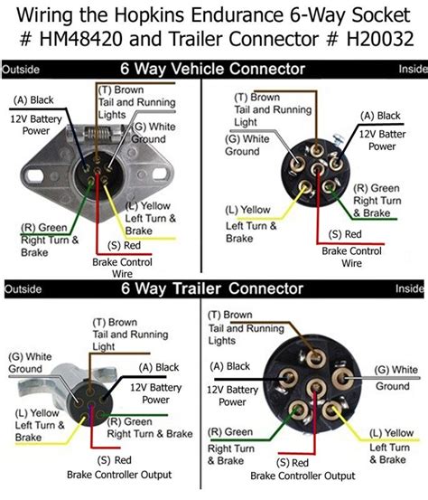 6 way trailer wiring diagram calking for extra protection 