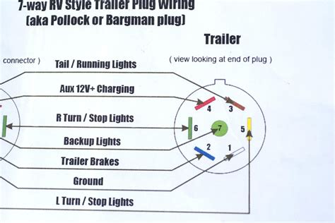 6 way trailer wiring diagram cattle 