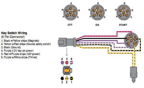 6 wire ignition switch diagram 