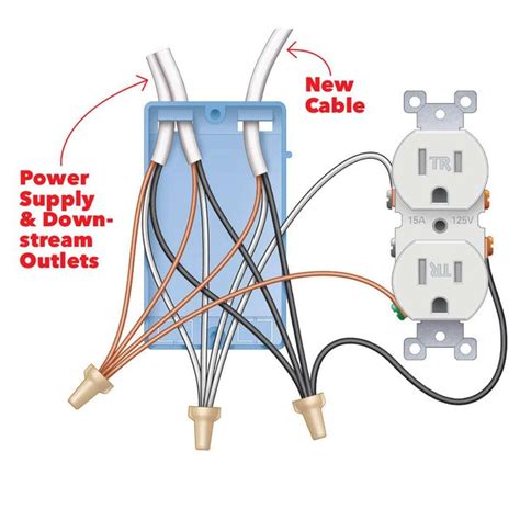 6 wire outlet wiring diagram 